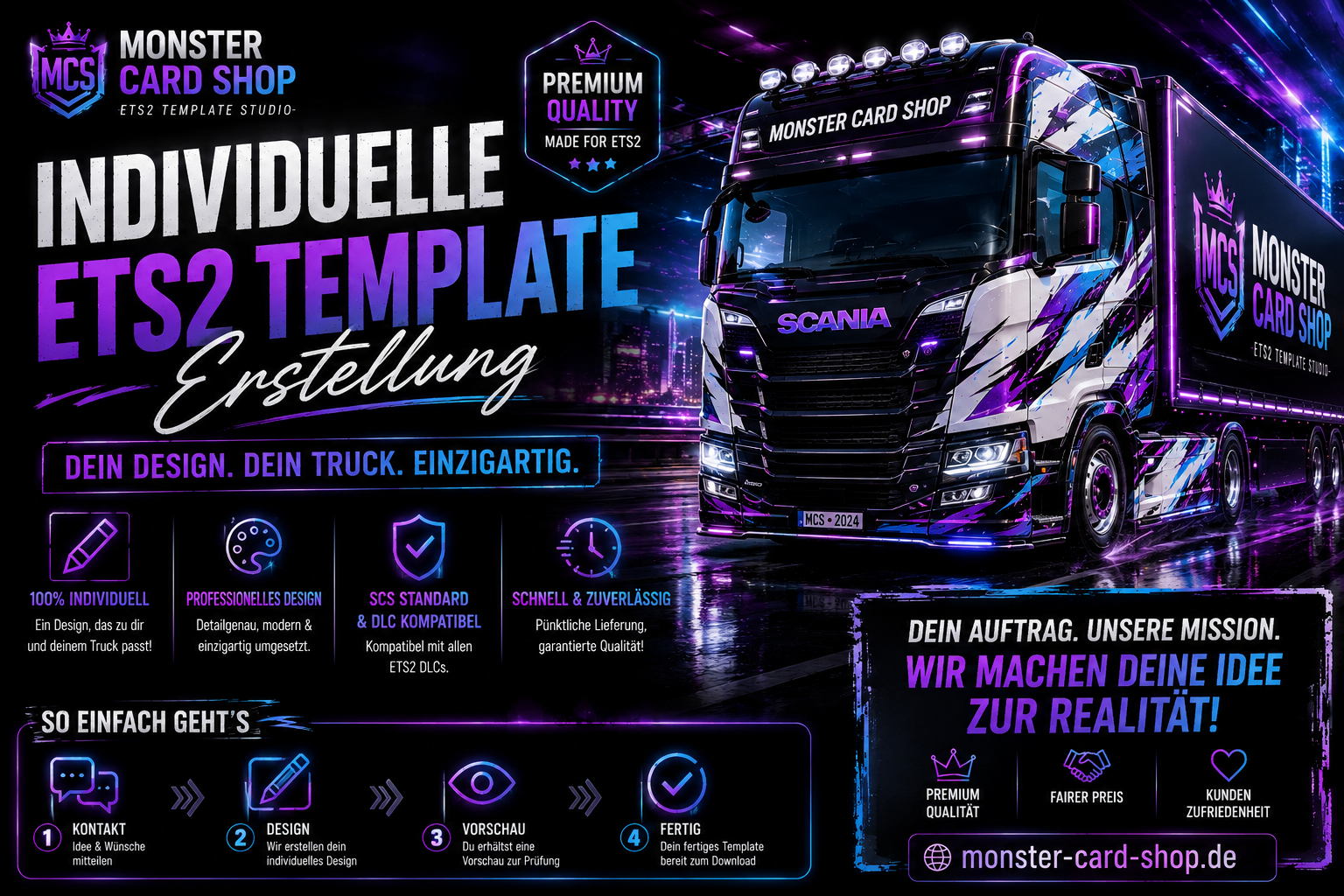 Individuelle ETS2 Template-Erstellung
